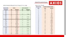 2019-07-M16-Cap-AXIOS 16450TR Tapping Machine Catalog - 9