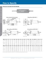 Heavy Duty Round Line Cylinders - 10