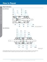 Heavy Duty Round Line Cylinders - 14