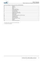 ACTELEC EZ SQ-15