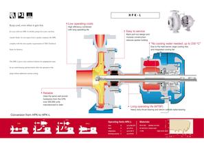 Brochure HPK / HPK-L - 2