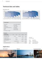 CHTR sted Power in Seawater-6