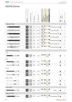 The e-Catalogue 2024-10