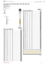 The e-Catalogue 2024-11