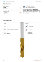 The e-Catalogue 2024-6