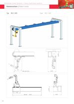 Linear axis for robot - 3