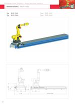 Linear axis for robot - 5