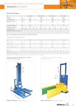Pallet lift-4