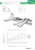 Telescopic forklift fork - 4