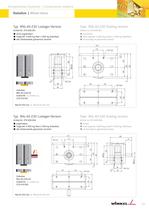 Translation wheel block-10