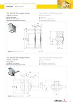 Translation wheel block-6
