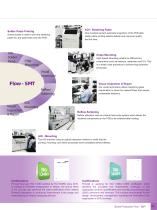 Industrial Board Solution Guide - 5