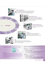 Industrial Platform Solution Guide 2012 - 7