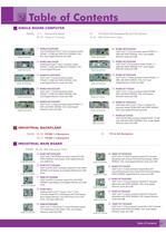 Industrial Platform Solution Guide 2012 - 9