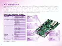 Module Computing Service - 8