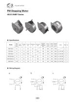 PM motor - 14