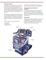 Bella™ Dryers and Coolers-3