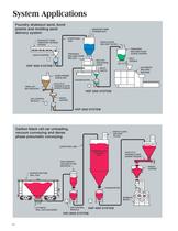 Dynamic Air Inc. 16 Pneumatic Conveying Concepts-20