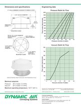 Quik-Vent?  Vacuum/Pressure Relief Valve Series 684-2