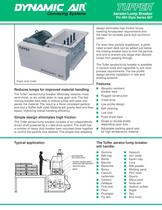 Tuffer Aerator / Lump Breaker  Pin Mill Style Series 697-1