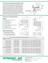 Tuffer Aerator / Lump Breaker  Pin Mill Style Series 697-2