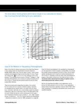 Air Motors/Gear Motors, Lubricated and Non-Lubricated-5