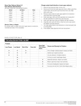 AM SERIES AIR MOTORS-6