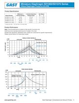 Diaphragm Compressors and Vacuum Pumps-11