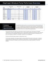 Diaphragm Compressors and Vacuum Pumps-6