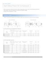 Dry Sprinklers-2