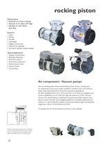 excellence in air technology, full line overview-10