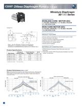 Miniature Plastic & Diaphragm -4