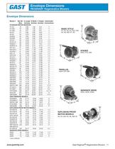 Regenair® Regenerative Blowers - 11