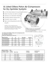 UL 2125 Listed Air Compressors-2