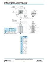 PB & PC series - 7