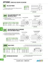 RCC series - 6