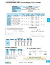 Series 160 Escapements - 3