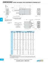 Series 160 Escapements - 4