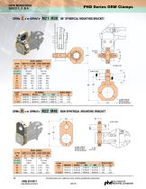 Series GRM - 12