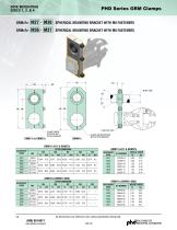 Series GRM - 14