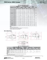 Series GRM - 7