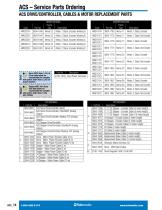 ACS ACTUATOR CONTROL SOLUTIONS LLIINNEEAARR SSOOLLUUTTIIOONNSS MAADDEE EEAASSYY SERVO DRIVE AND MOTORS STEPPER DRIVE AND MOTORS - 14