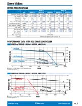 ACS ACTUATOR CONTROL SOLUTIONS LLIINNEEAARR SSOOLLUUTTIIOONNSS MAADDEE EEAASSYY SERVO DRIVE AND MOTORS STEPPER DRIVE AND MOTORS - 5