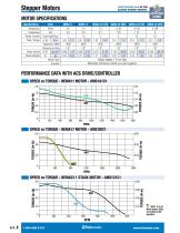 ACS ACTUATOR CONTROL SOLUTIONS LLIINNEEAARR SSOOLLUUTTIIOONNSS MAADDEE EEAASSYY SERVO DRIVE AND MOTORS STEPPER DRIVE AND MOTORS - 8