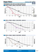 ACS ACTUATOR CONTROL SOLUTIONS LLIINNEEAARR SSOOLLUUTTIIOONNSS MAADDEE EEAASSYY SERVO DRIVE AND MOTORS STEPPER DRIVE AND MOTORS - 9