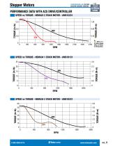 ACS ACTUATOR CONTROL SOLUTIONS LLIINNEEAARR SSOOLLUUTTIIOONNSS MAADDEE EEAASSYY SERVO DRIVE AND MOTORS STEPPER DRIVE AND MOTORS - 9