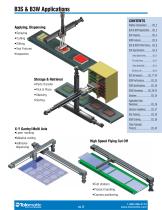 B3S & B3W Electric Rodless Actuator-3