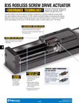 B3S & B3W Electric Rodless Actuator-4