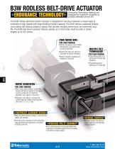 B3S & B3W Electric Rodless Actuator-6