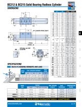 BC2 Pneumatic Band Cylinder-10